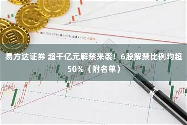 易方达证券 超千亿元解禁来袭！6股解禁比例均超50%（附名单）