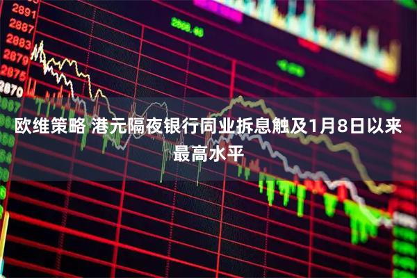 欧维策略 港元隔夜银行同业拆息触及1月8日以来最高水平